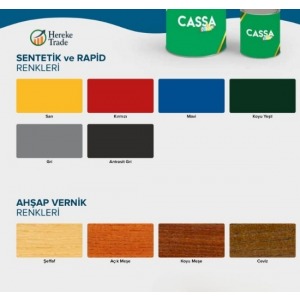 Synthetic and Rapid Paints