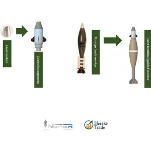 120mm Laser Terminal Missile Forced Projectile
